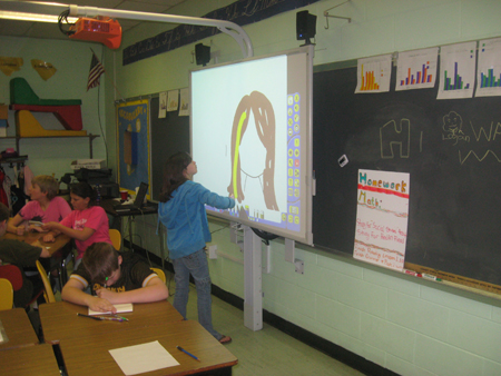 Electronic White Boards